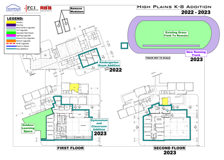Addition drawing